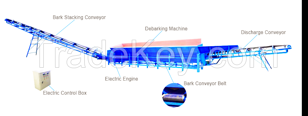 Wood Log Debarking Machine For Wood Chipping Plant