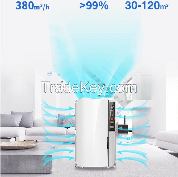 Ultraviolet Sterilizer for Large-Scale Circulating Wind Dynamic Air Disinfection Machine