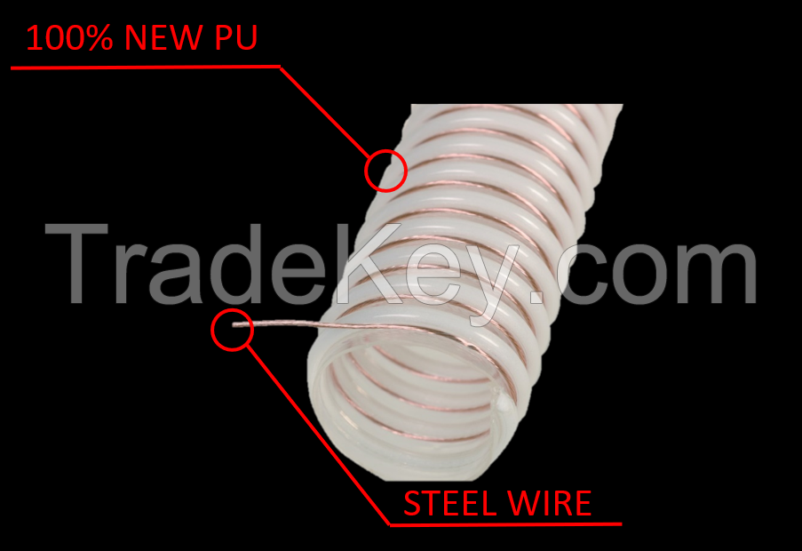 PU ANTI-STATC SUCTION REINFORCED HOSE