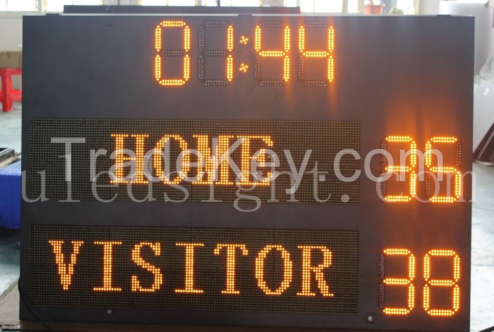 Wireless LED Rugby Scoreboard 