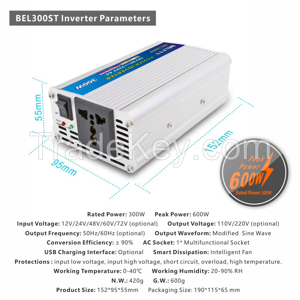 Modified sine wave Inverter