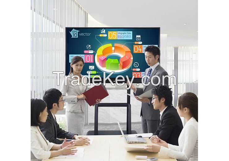 Interactive Flat Panel for Business