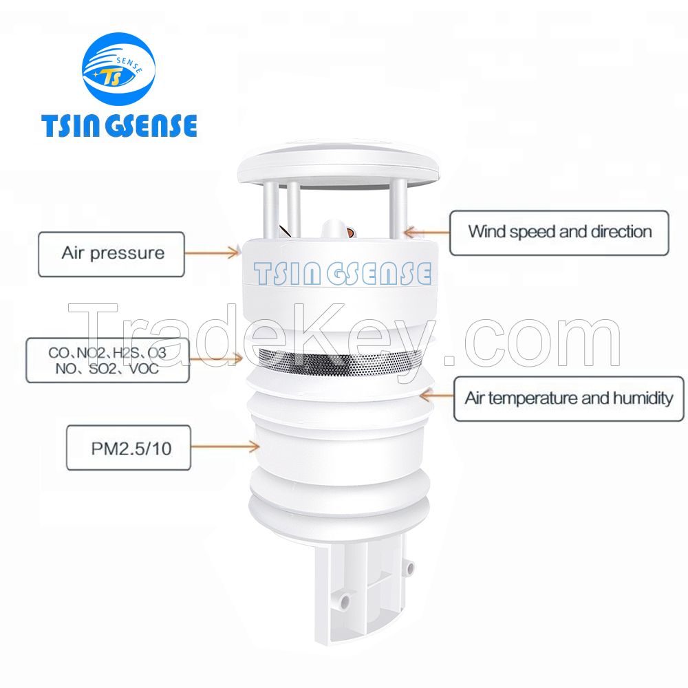 SO2, NO2, O3, CO, NO gas detector  for air pollution monitoring station