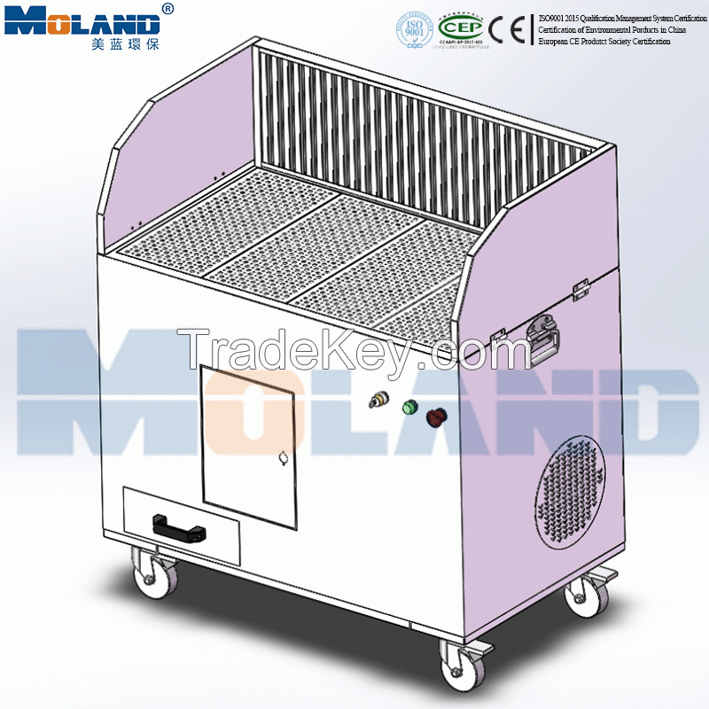 Downdraft grinding table grinding workbench with dust collector