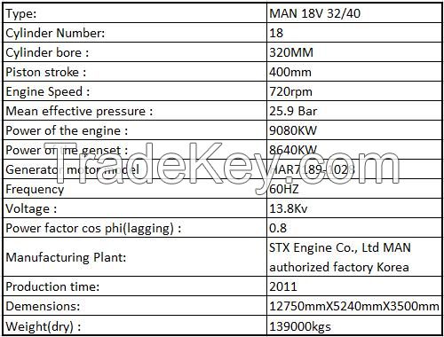 STX MAN 18V 32/40 HFO/DIESEL GENSETS