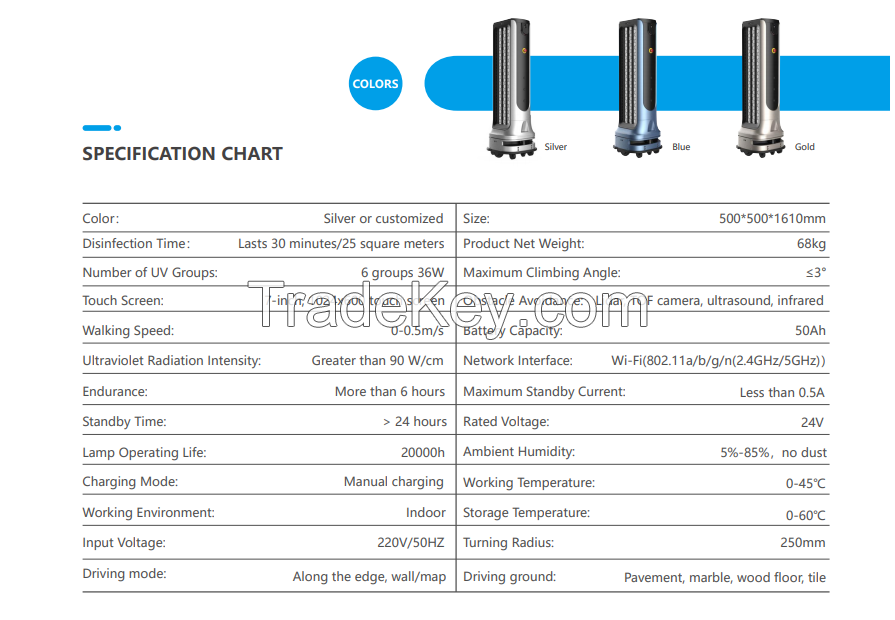 Latest Hotel Hospital Autonomous Sanitizing Uith UV Light Sanitizer Ultraviolet Disinfection RobotVC Mobile Robot w