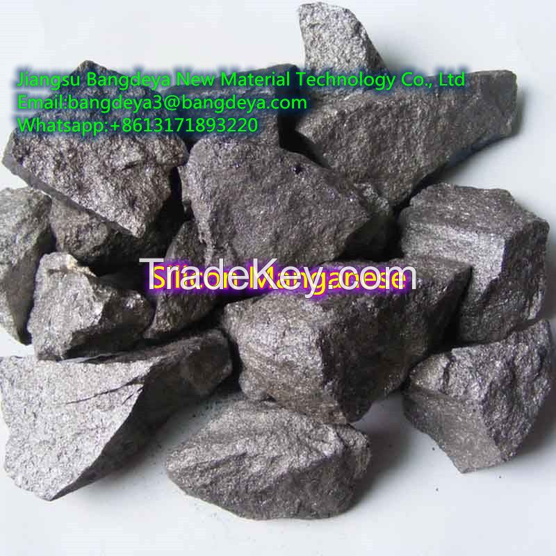 Silicon Manganese