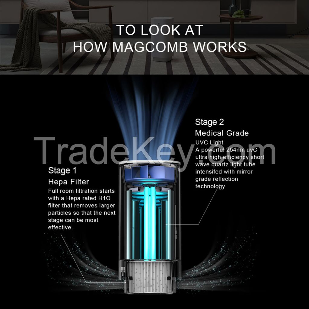 Magcomb uv air purifier
