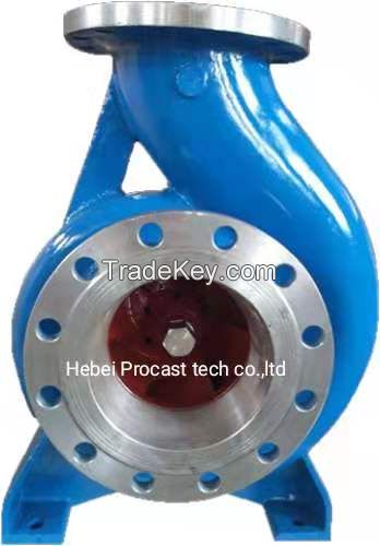 IH chemical process pump