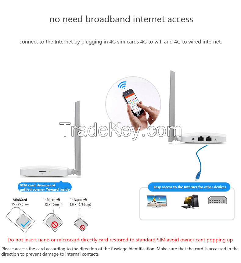 Home 3G 4G modem multi frequency CPE A330 4G LTE wireless router with card slot