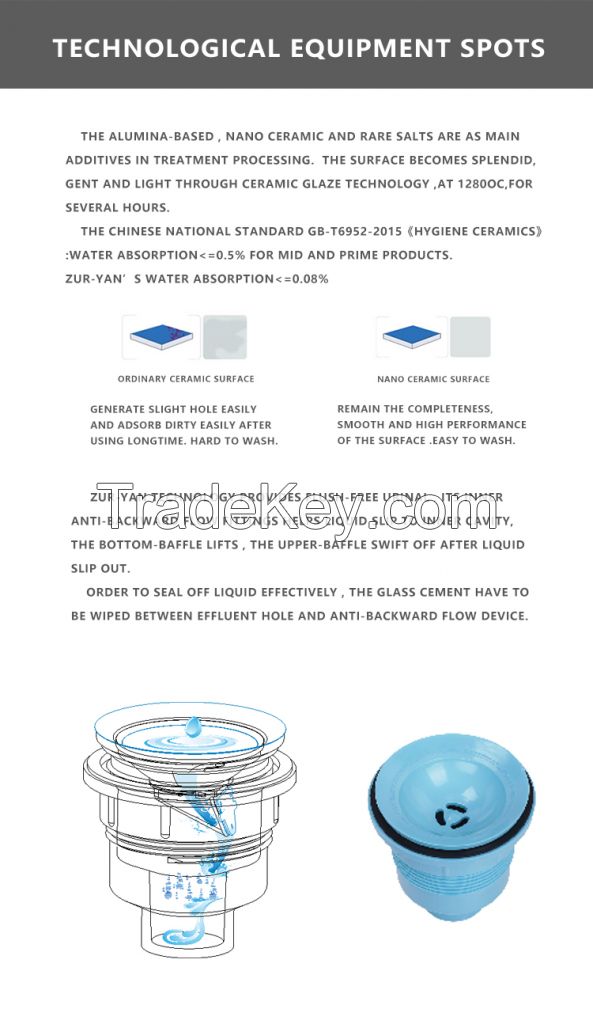 waterless urinal