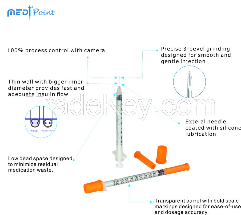 MedtPoint Sterile Insulin Syringe 1mL 29G 13mm U100 U40 For Single Use 100pcs Per Box