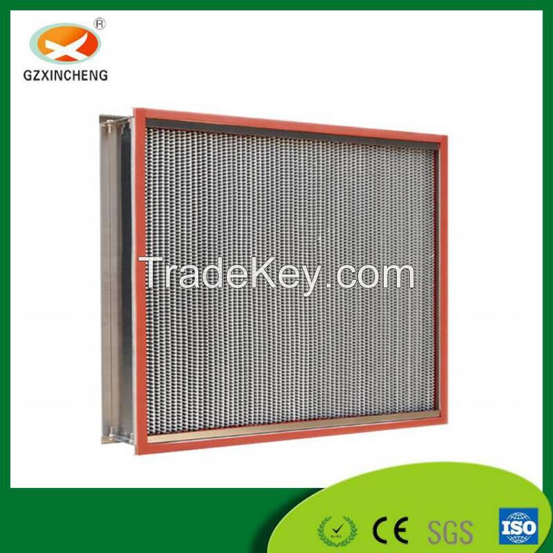 High Temperature Stainless Steel Frame Heat-Resistant Air Filter