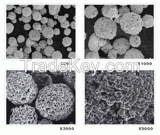 WC-12Co(-45+15um) Hot wholesale Golden Quality WC Spraying Powder 12% Co Made in China