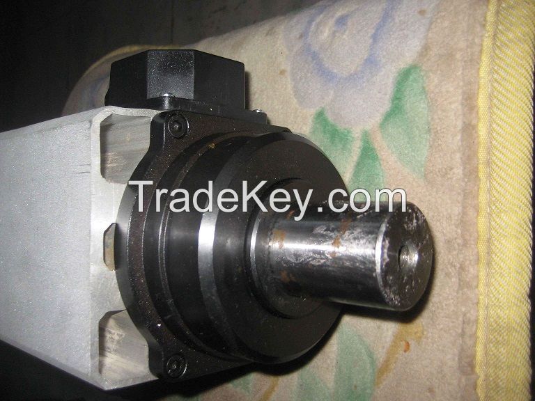 Sale AC high speed motor for spindle machine