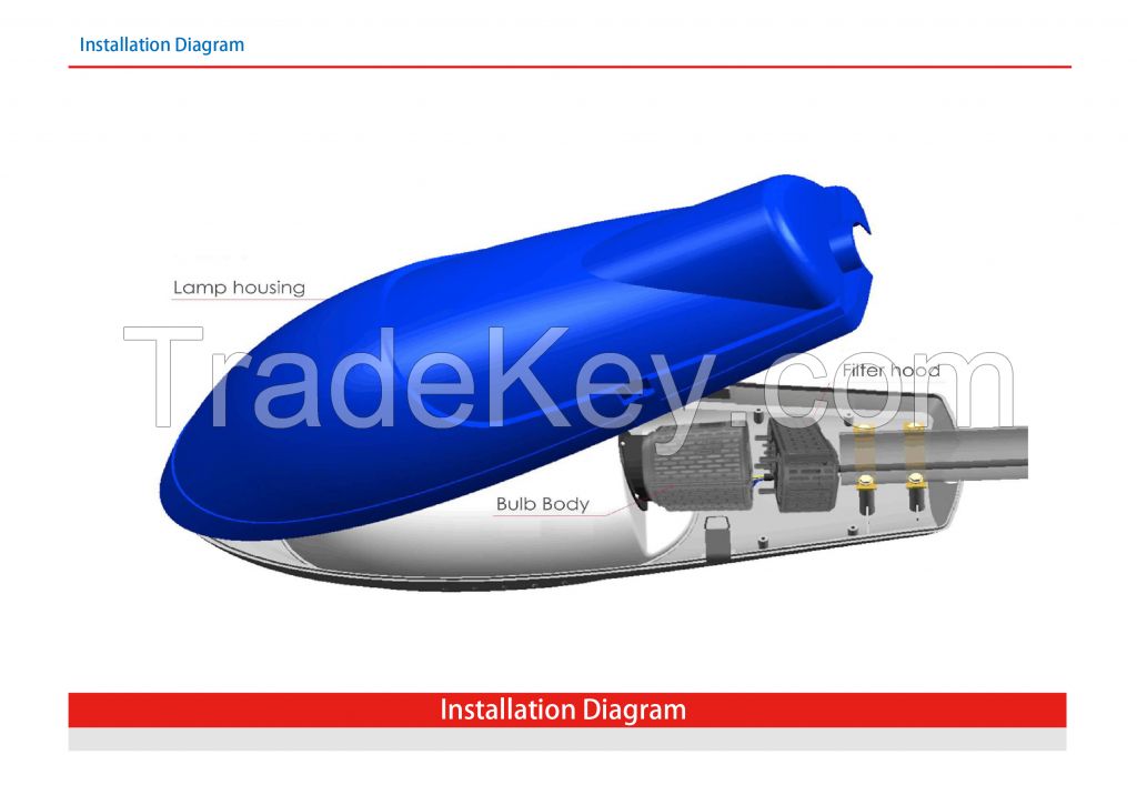 Perspective view of intelligent high power LED street lamp