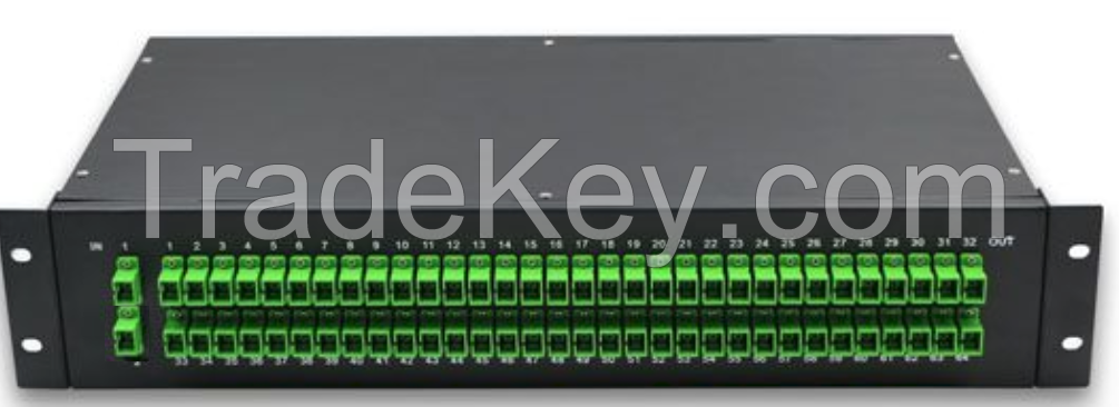 PLC Splitter Coupler