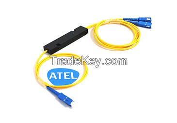PLC Splitter Coupler