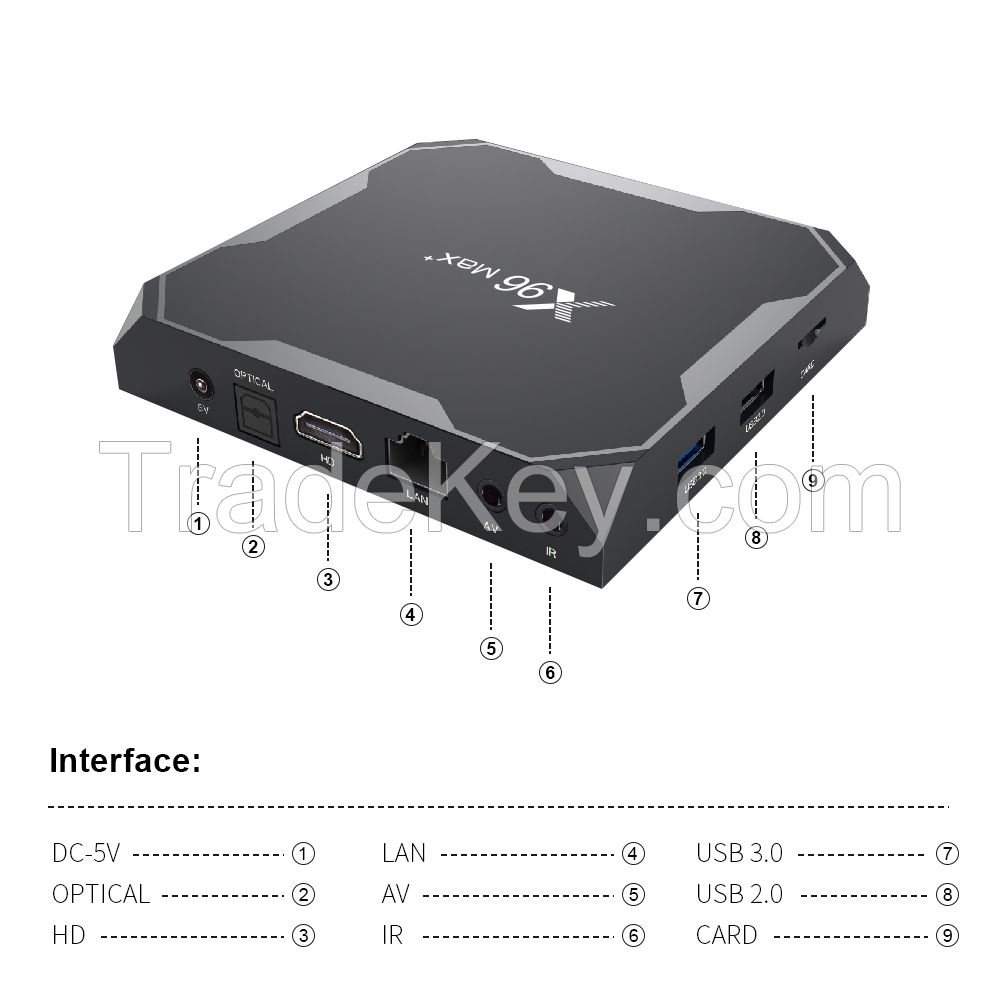 Android 9.0 TV Box 4GB RAM 32GB ROM, Upgraded X96 Max+ Android Box Amlogic S905X3 Quad-core 2.4G + 5.8G WiFi 1000M LAN Bluetooth 4.0 4K 60fps HDR Support 2.4G Voice Remote Control