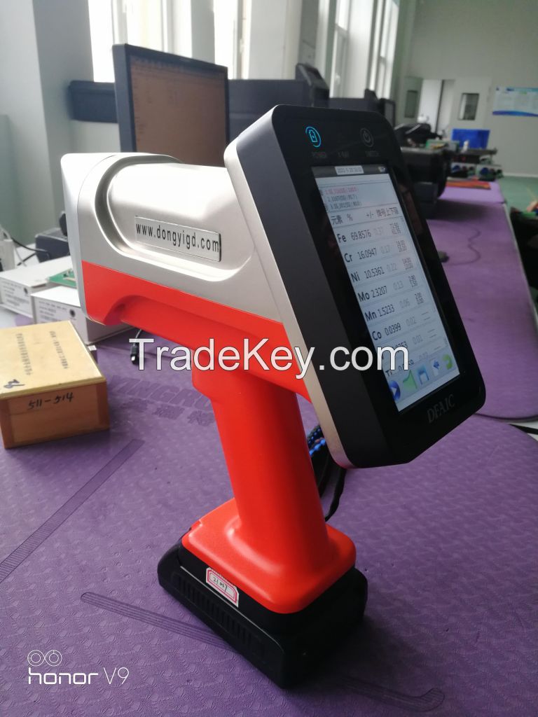 DF-2000 XRF