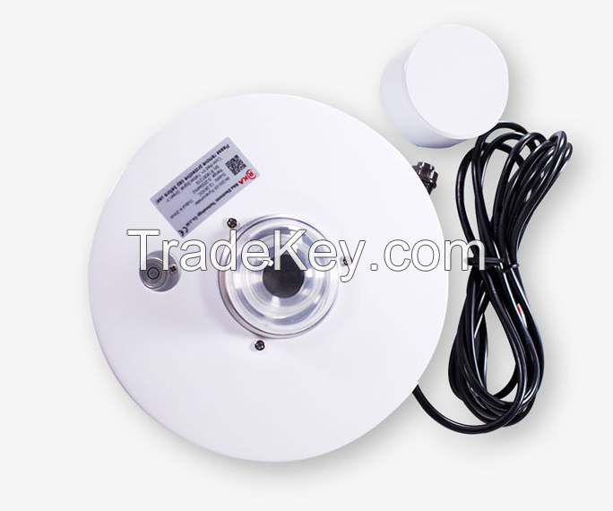 RK200-03 Solar Pyranometer Radiation Sensor