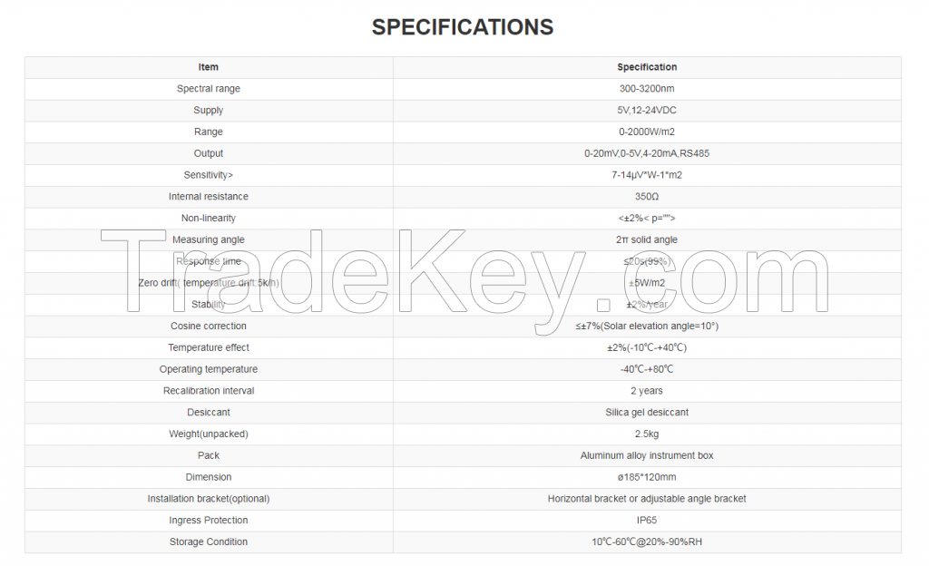 RK200-03 Solar Pyranometer Radiation Sensor