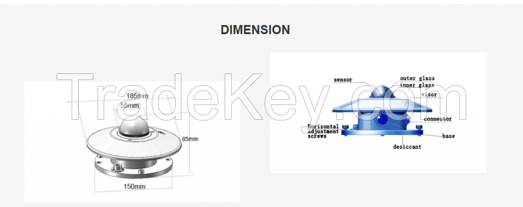 RK200-03 Solar Pyranometer Radiation Sensor