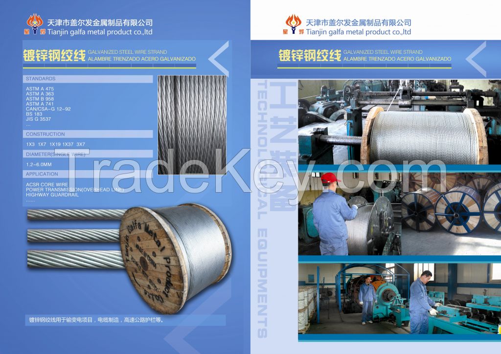 Galvanized steel wire Strands