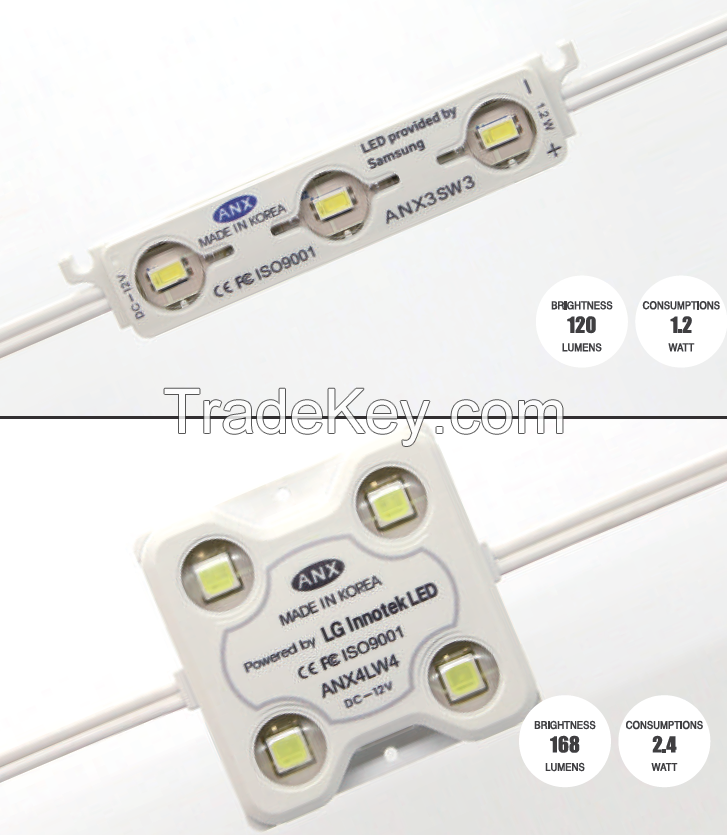 FLAT LENS TYPE LED MODULE