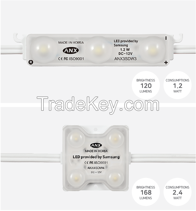 DIFFUSION LENS TYPE LED MODULE