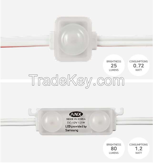 DIFFUSION LENS TYPE LED MODULE