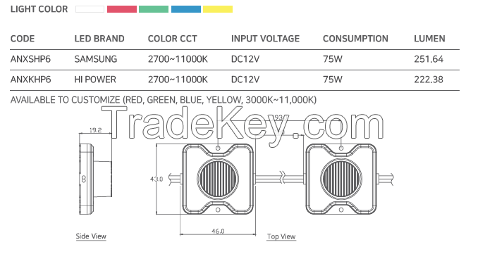 EDGE TYPE LED MODULE