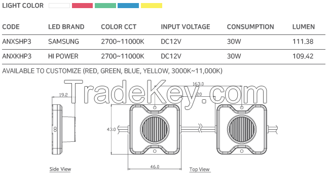 EDGE TYPE LED MODULE