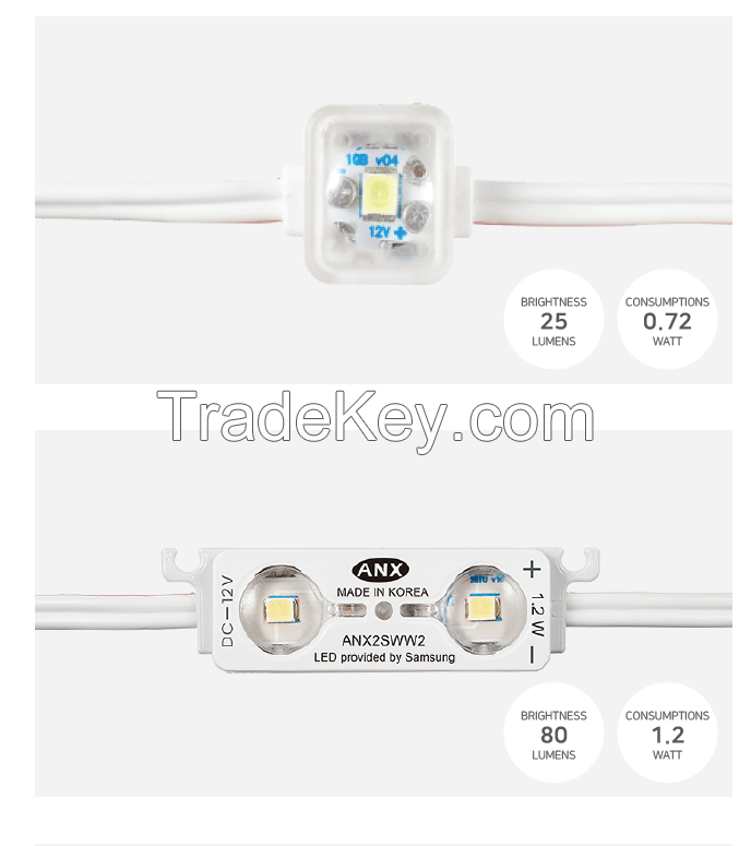 FLAT LENS TYPE LED MODULE