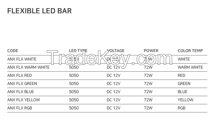 LED BAR
