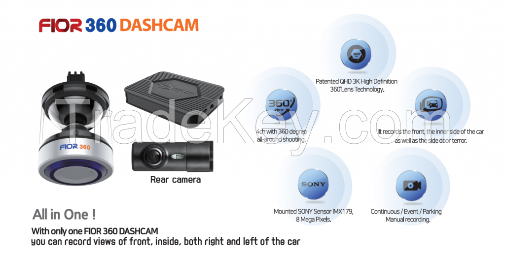 FIOR 360 DASHCAM