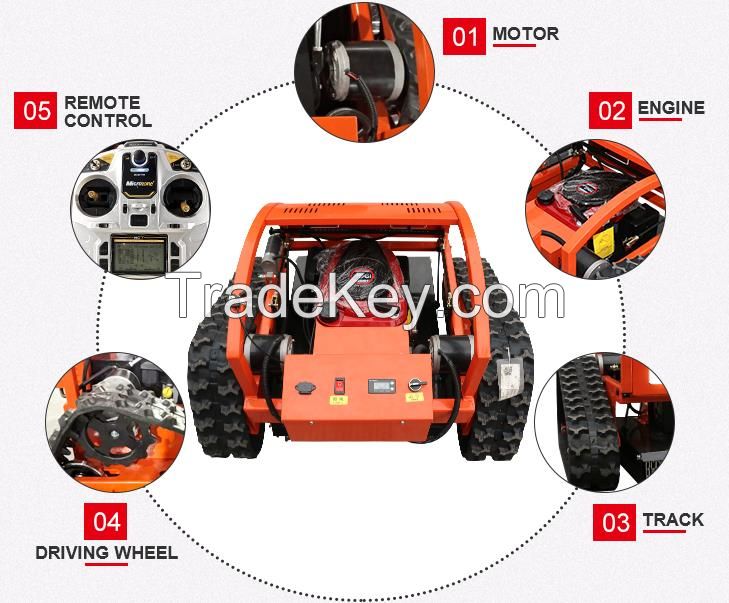 Guonai Three Kinds of Lawn Mowers for Your Reference