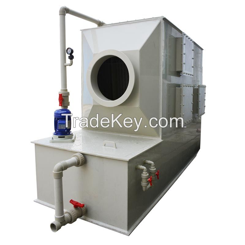 waste gas disposal equipment/air pollution control