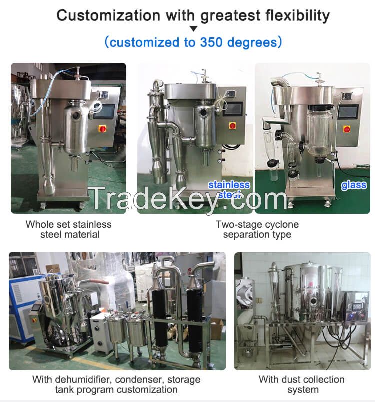 chemical and pharmaceutical machinery 2L/H 3L/H 5L/H 10L/H powder dryer machine spray dryer manufacturers