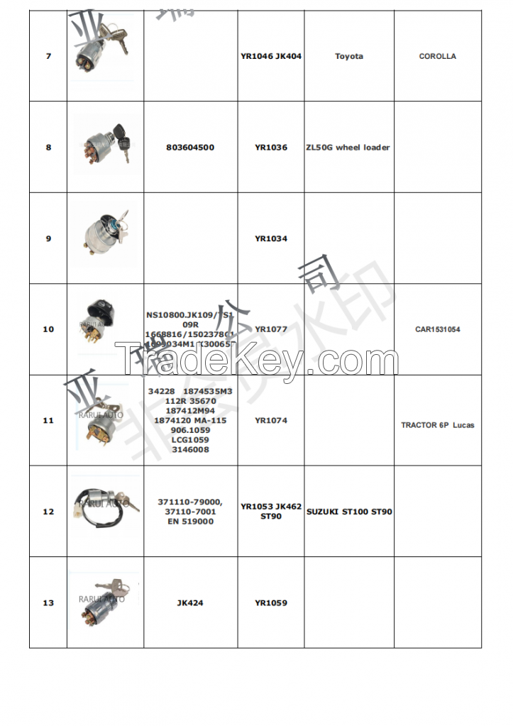 IGNITION SWITCH FOR TRUCK JOHN DIGNITION SWITCH FOR  TRUCK BALONG EERE