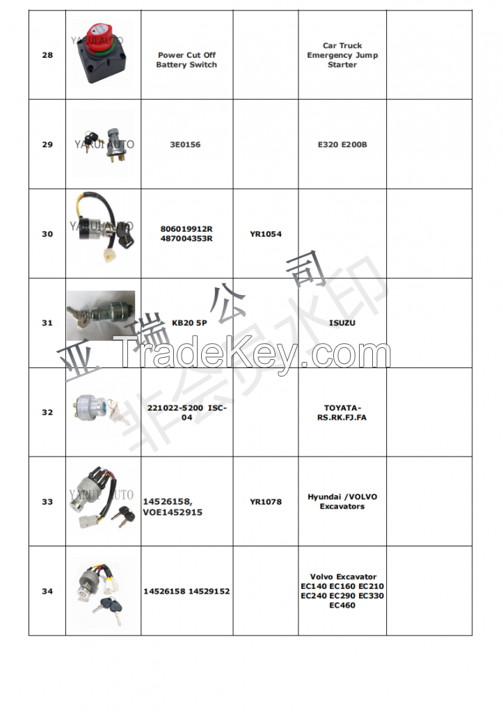 IGNITION SWITCH FOR VOLVO  65511440