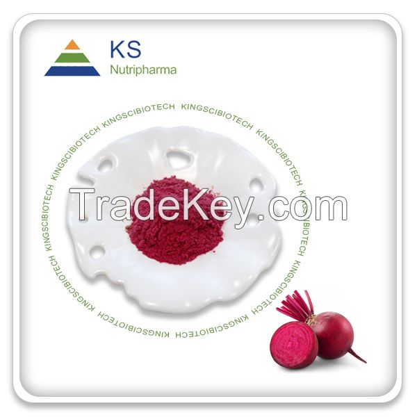 Red Beet Root Powder