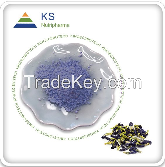 Butterfly Pea Flower Powder