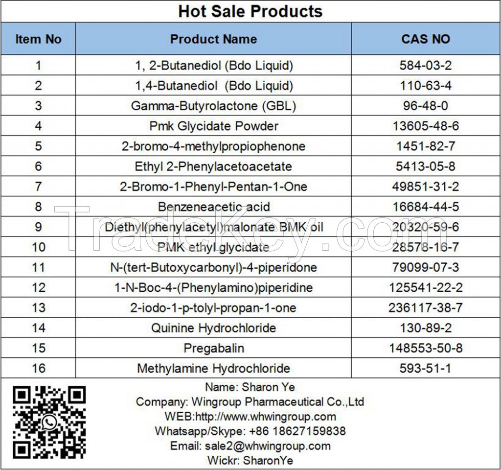 Buy GBL Liquid CAS 96-48-0 with Top Quality and Safe Delivery to Russia/America/Australia