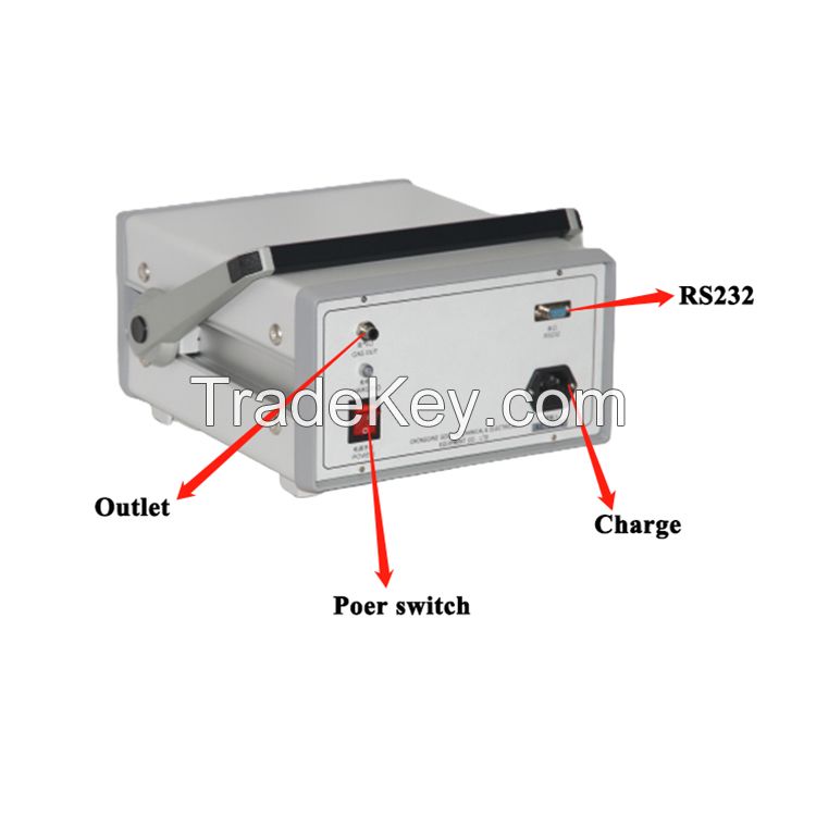 Cheap Price SF6 Gas Leakage Detector Test Set SF6 Gas Purity Analyzer Comprehensive Gas Purity Tester