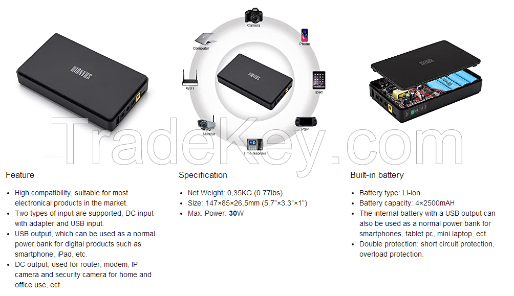 Uninterrupted power supply ,emergency power supply, UPS for Wifi Router, UPS for camera, UPS for security camera, with DC, USB, POE Output, 10000mAh