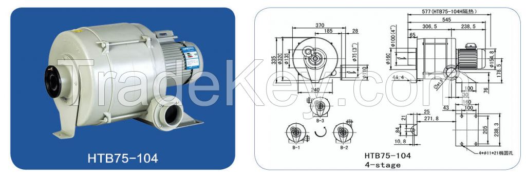 0.75kw Medium Pressure Aluminium Vacuum Big Air Volume Industrial Blower