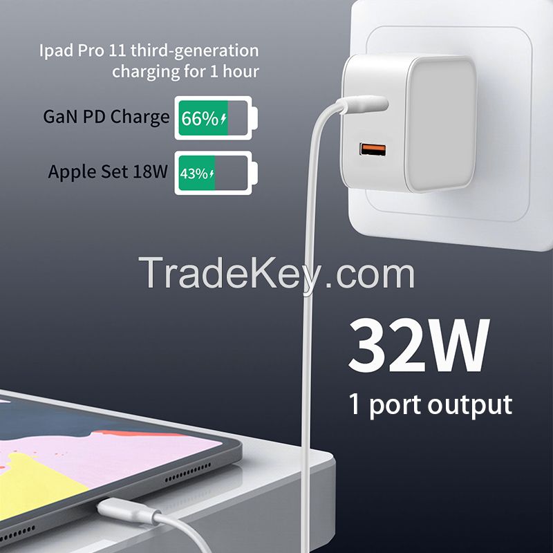 Support UK EU US Plug Small 65W Type-c USB A PD 3.0 Quick Fast GaN Travel Charger laptop chargers