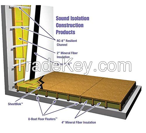 Gym floating floor acoustic vibration isolating u boat floor floaters Rubber Joist sound isolation clips for wood construction