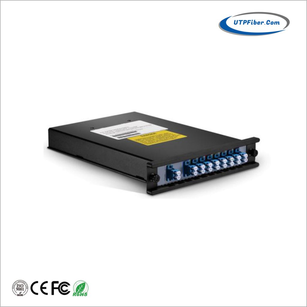 DWDM Mux/Demux Modules